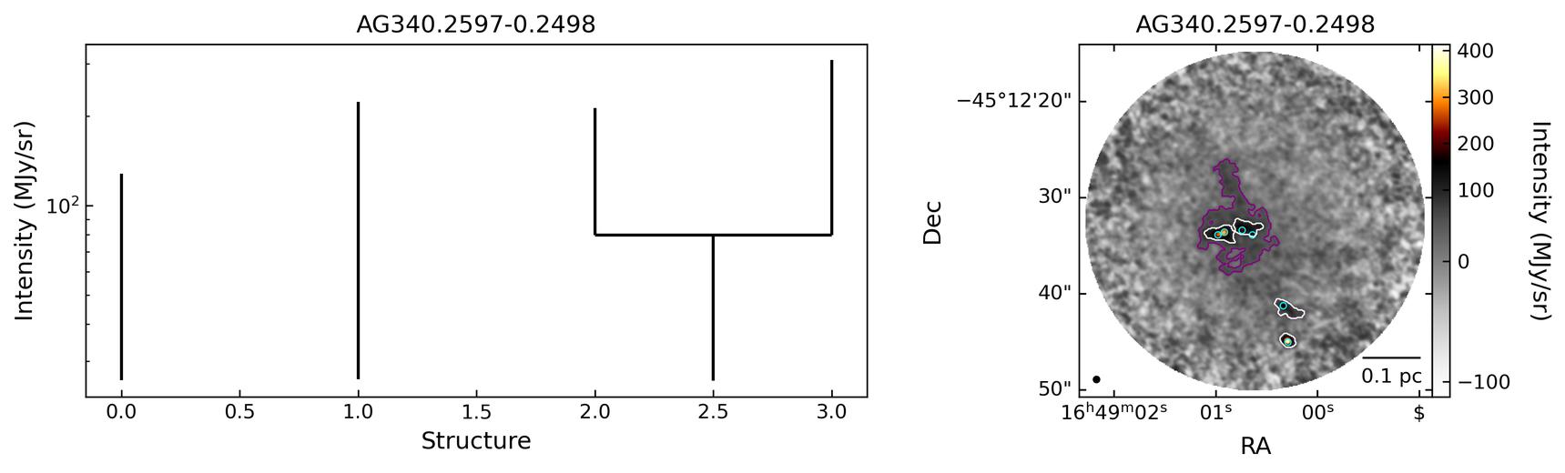 846634_AG340.2597-0.2498